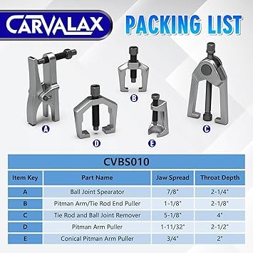 5in1 Ball Joint Separator Front End Service Tool Kit for Tie Rob Removal Pitman Arm Puller Cars SUVs Pickup Trucks Automotive Tools wStorage Case