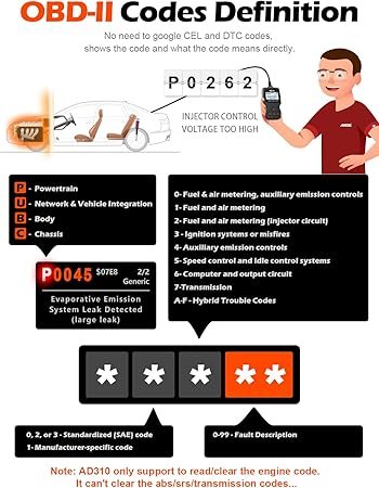 ANCEL AD310 Classic Enhanced Universal OBD II Scanner Car Engine Fault Code Reader CAN Diagnostic Scan Tool Read and Clear Error Codes for 1996 or Newer OBD2 Protocol Vehicle Black