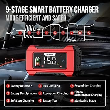 NEXPEAK NC215 15Amp Battery Charger 12V 24V LiFePO4 Lead Acid Portable Car Battery Charger 9Stage Trickle Charger Smart Battery Maintainer wTemp Compensation for Car Truck Lawn Mower Boat Marine