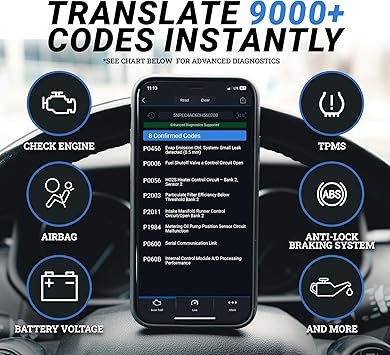 BlueDriver Bluetooth Pro OBDII Scan Tool for iPhone Android No Subscription Fee OBD2 Car Scanner and Code Reader Diagnose Check Engine ABS SRS Airbag